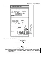 Предварительный просмотр 19 страницы Peraqua 7300271 Installation And User Manual