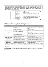 Предварительный просмотр 36 страницы Peraqua 7300271 Installation And User Manual