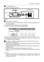 Preview for 16 page of Peraqua 7301269 Manual