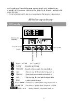 Предварительный просмотр 10 страницы Peraqua 74543 Manual