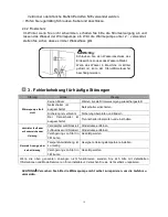 Предварительный просмотр 14 страницы Peraqua 74787 Installation And User Manual