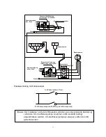 Предварительный просмотр 17 страницы Peraqua 74787 Installation And User Manual