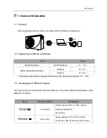 Предварительный просмотр 22 страницы Peraqua 74787 Installation And User Manual