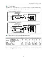 Предварительный просмотр 31 страницы Peraqua 74787 Installation And User Manual