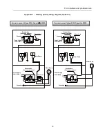 Предварительный просмотр 35 страницы Peraqua 74787 Installation And User Manual