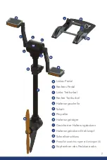 Предварительный просмотр 21 страницы Perception PEDAL DRIVE Quick Start Manual