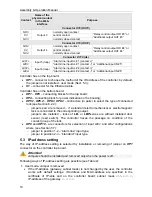 Preview for 11 page of PERCo CT/L-04.2 Assembly And Operation Manual