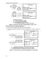 Preview for 31 page of PERCo CT/L-04.2 Assembly And Operation Manual