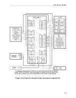 Preview for 44 page of PERCo CT/L-04.2 Assembly And Operation Manual