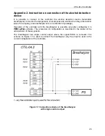 Preview for 46 page of PERCo CT/L-04.2 Assembly And Operation Manual