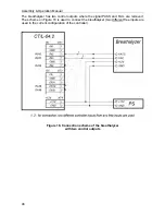 Preview for 47 page of PERCo CT/L-04.2 Assembly And Operation Manual