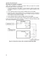 Preview for 49 page of PERCo CT/L-04.2 Assembly And Operation Manual