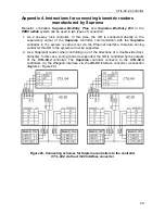 Preview for 50 page of PERCo CT/L-04.2 Assembly And Operation Manual