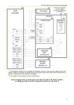 Preview for 7 page of PERCo FP-01C Instruction Manual