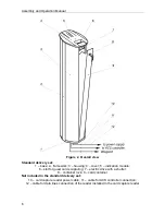 Preview for 7 page of PERCo IC-03.1 Assembly And Operation Manual