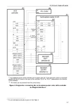 Предварительный просмотр 18 страницы PERCo IC-05 Assembly And Operation Manual