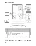 Preview for 15 page of PERCo IC02.1 Assembly And Operation Manual