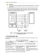 Предварительный просмотр 13 страницы PERCo RP-15.2 Operation Manual