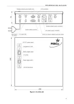 Preview for 8 page of PERCo RTD-03S Operation Manual