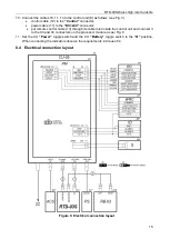 Preview for 16 page of PERCo RTD-03S Operation Manual