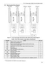 Preview for 30 page of PERCo ST-01 Assembly And Operation Manual