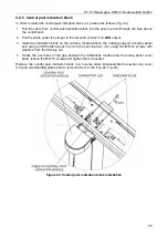 Preview for 36 page of PERCo ST-01 Assembly And Operation Manual