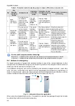 Preview for 21 page of PERCo TTD-03.2 Operation Manual