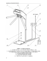 Предварительный просмотр 7 страницы PERCo TTR-07.1 Assembly And Operation Manual