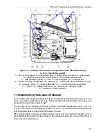 Preview for 28 page of PERCo TTR-07.1 Assembly And Operation Manual