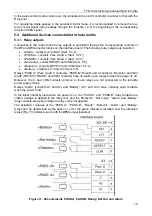 Preview for 16 page of PERCo TTR-10A Series Assembly And Operation Manual