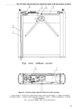 Предварительный просмотр 20 страницы PERCo Turnichetul TB 1 Assembly & Operation Manual