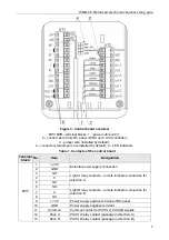 Preview for 8 page of PERCo WMD-06 Assembly And Operation Manual