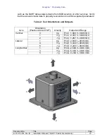 Preview for 10 page of Peregrine Systems TXA201 Installation Manual