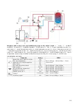 Предварительный просмотр 55 страницы Pereko AGRO Multi 12 Operation And Maintenance Manual