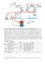 Предварительный просмотр 57 страницы Pereko AGRO Multi 12 Operation And Maintenance Manual