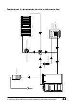 Предварительный просмотр 13 страницы Pereko KSM 17 Operation And Maintenance Manual