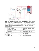 Preview for 43 page of Pereko KSP Duo Operation And Maintenance Manual