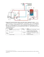 Preview for 44 page of Pereko KSP Duo Operation And Maintenance Manual