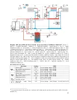 Preview for 45 page of Pereko KSP Duo Operation And Maintenance Manual