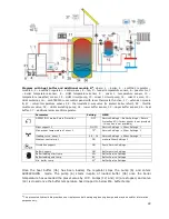 Preview for 46 page of Pereko KSP Duo Operation And Maintenance Manual