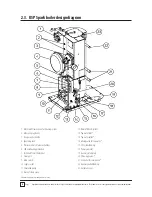 Preview for 6 page of Pereko KSP Spark 14 Operation And Maintenance Manual