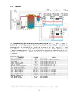 Предварительный просмотр 112 страницы Pereko KSR Beta Pelet 16 Operation And Maintenance Manual