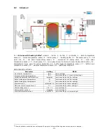 Предварительный просмотр 157 страницы Pereko KSR Beta Pelet 16 Operation And Maintenance Manual