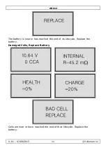 Предварительный просмотр 11 страницы Perel 5410329628178 User Manual