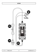 Предварительный просмотр 2 страницы Perel AC049 User Manual