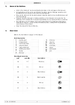 Preview for 5 page of Perel BB100110 User Manual