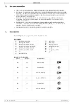 Preview for 20 page of Perel BB100110 User Manual