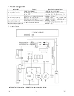 Предварительный просмотр 4 страницы Perel EAC12 Manual