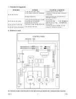 Предварительный просмотр 8 страницы Perel EAC12 Manual