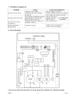 Предварительный просмотр 12 страницы Perel EAC12 Manual